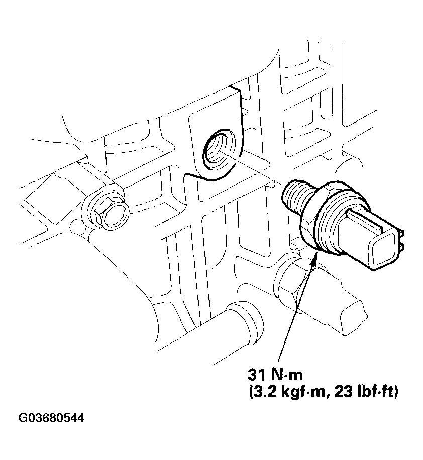 G03680544