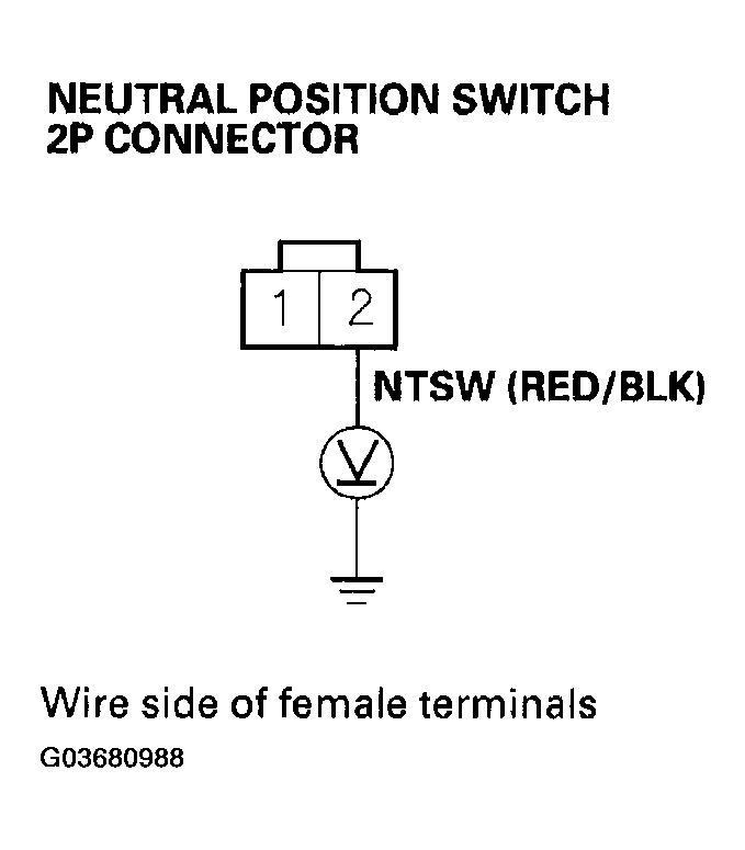 G03680988