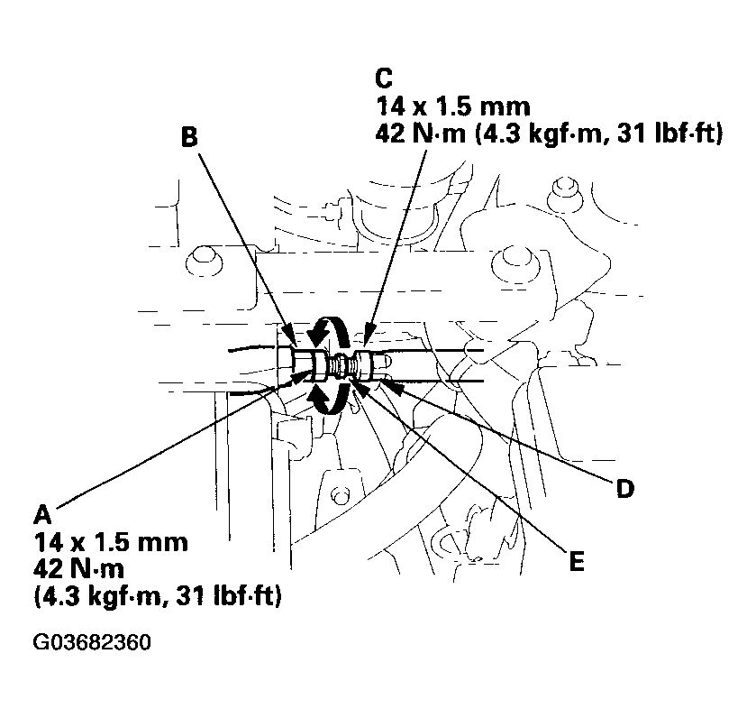 G03682360