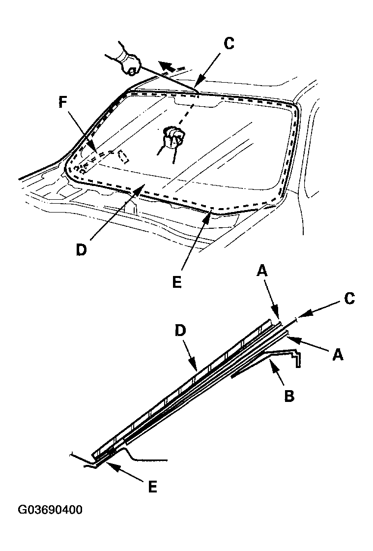 G03690400