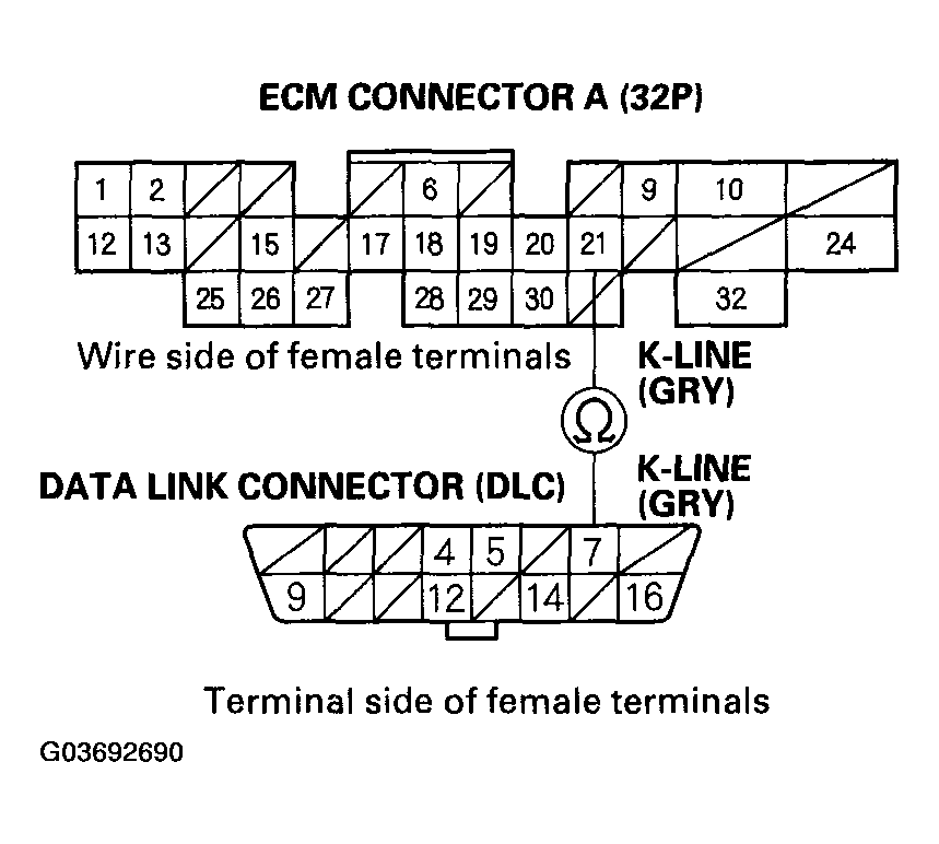 G03692690