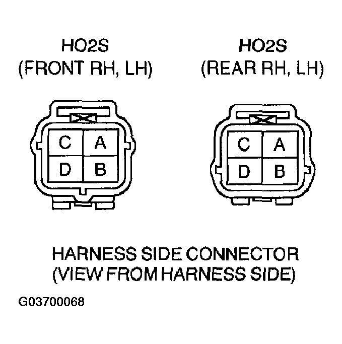 G03700068