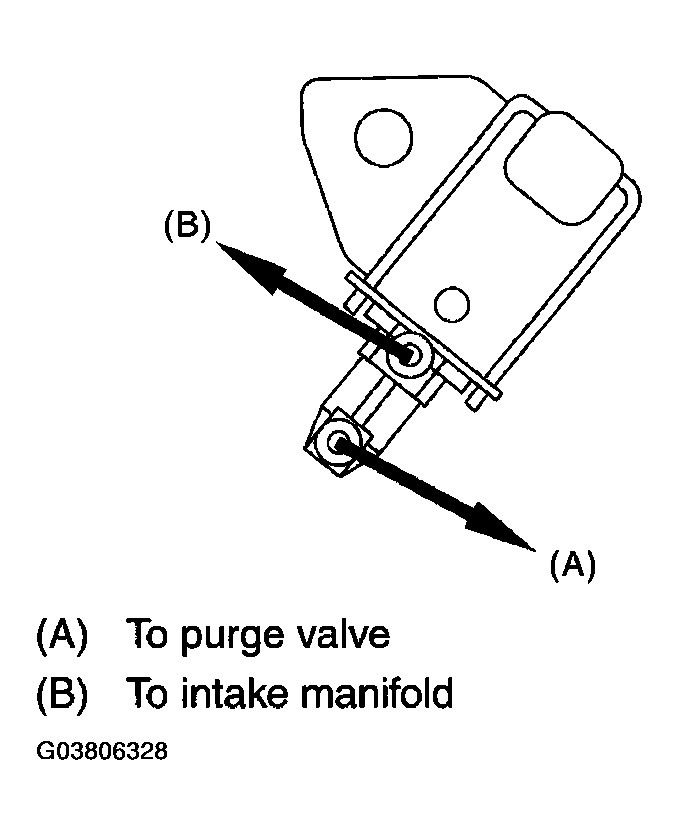 G03806328