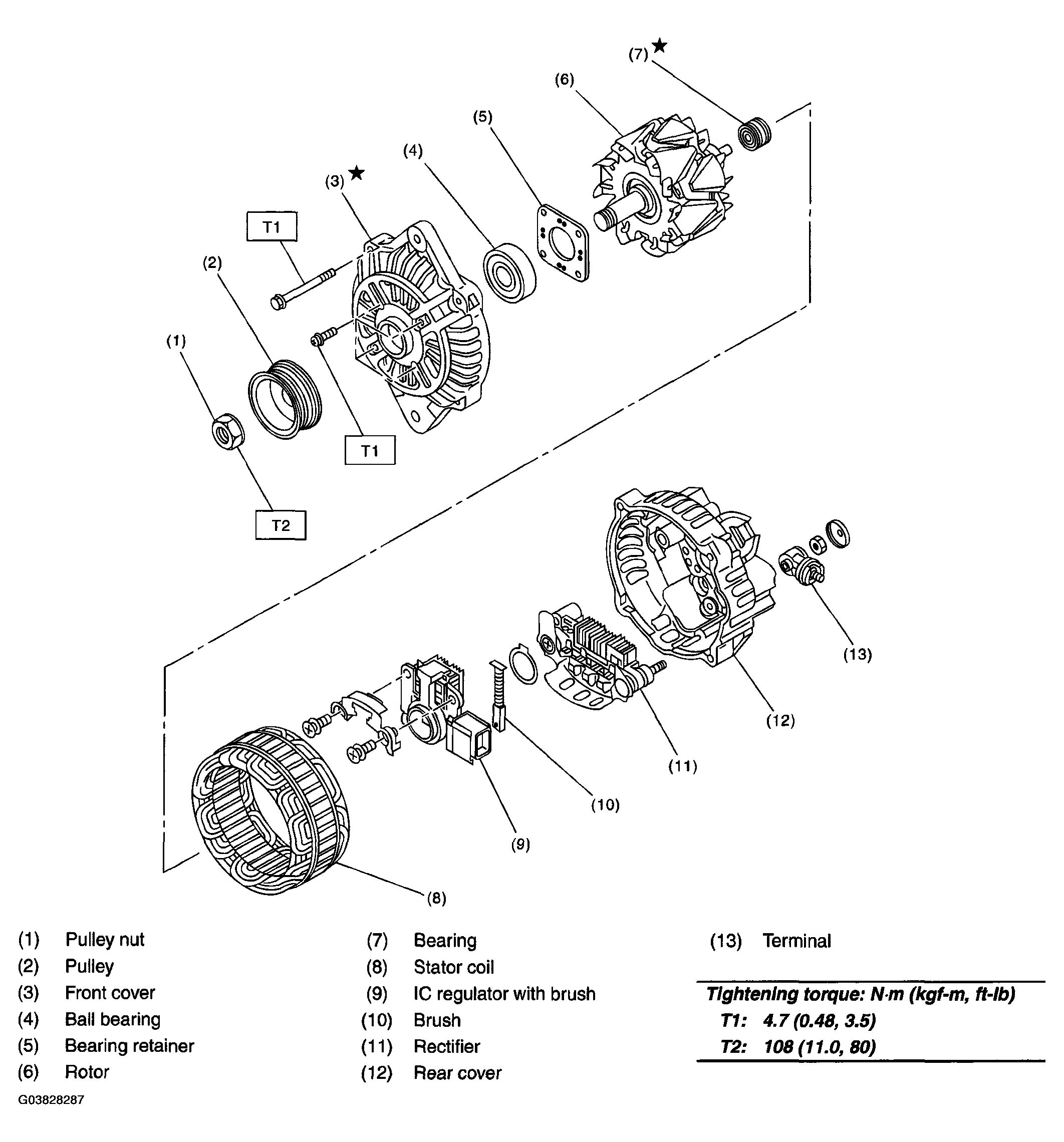 G03828287