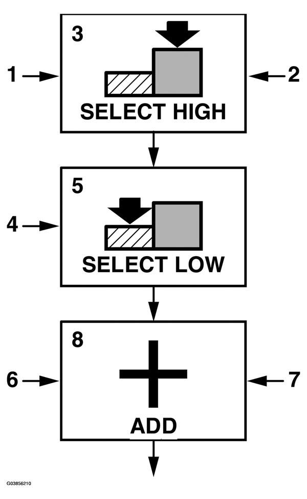 G03856210