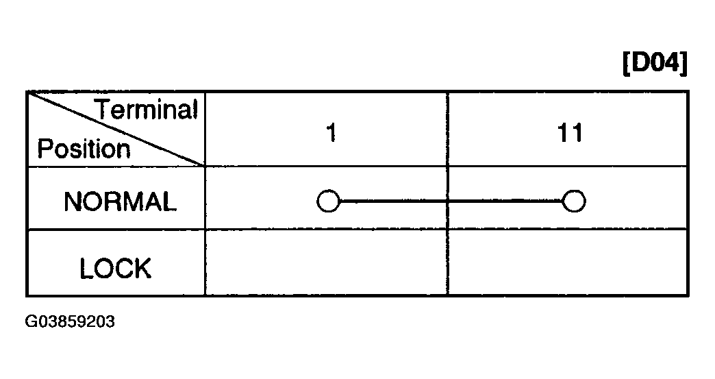 G03859203