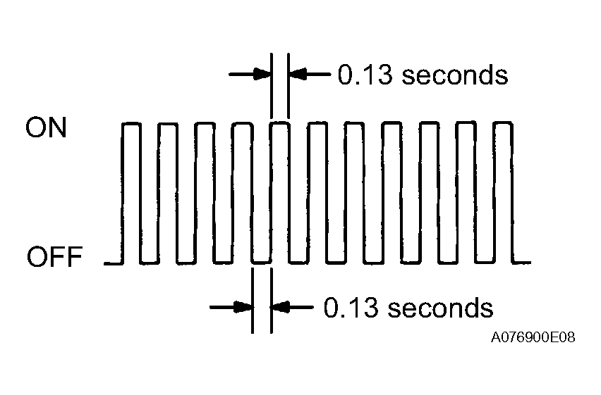 G04221001