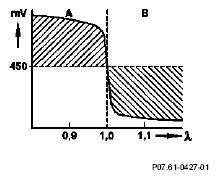 G04605860
