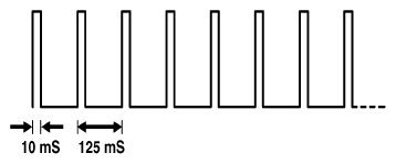 G04730209