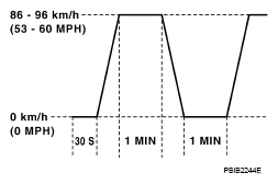 G04874805