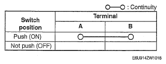 G04928917
