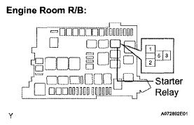 G04968197