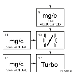 G05035247