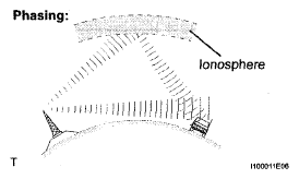 G05114036