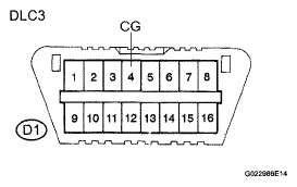 G05194830