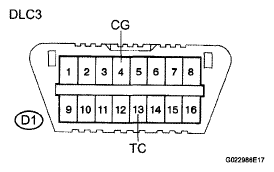 G05194954
