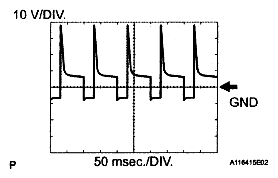 G05197715