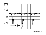 G05215445