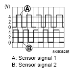 G05215481