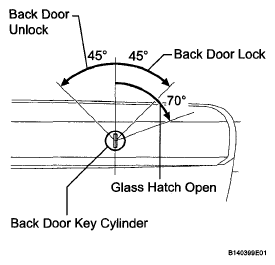 G05237234