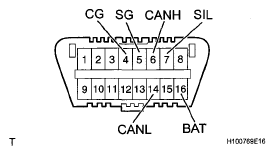 G05253572