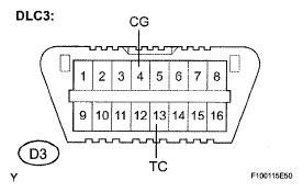 G05262804