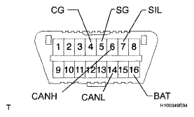 G05292535