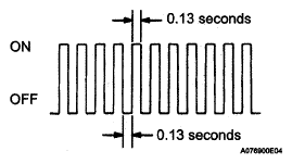 G05316328