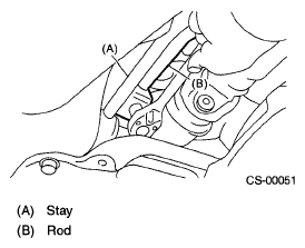 G05341854