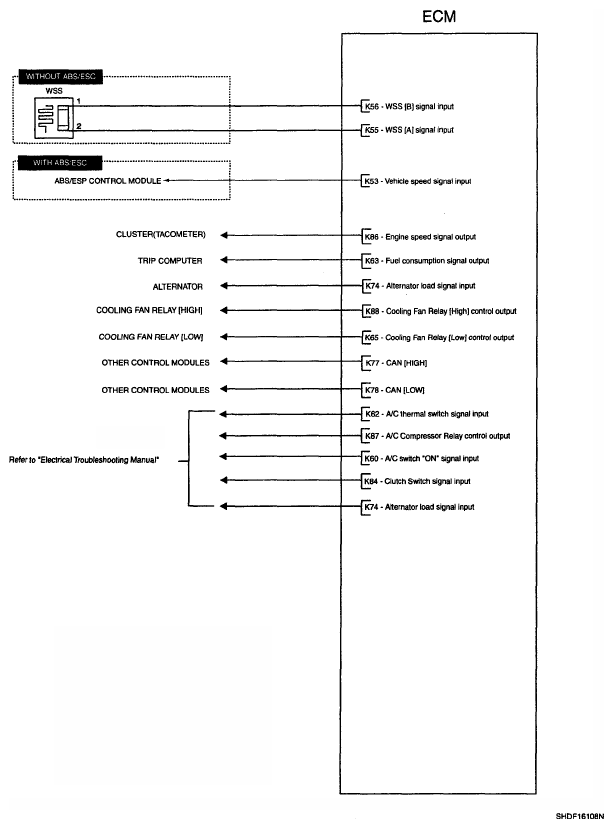 G05363704