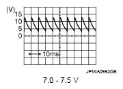G05371127