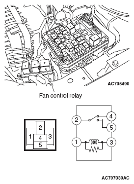 G05393622