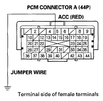 G05444670