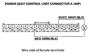 G05447717