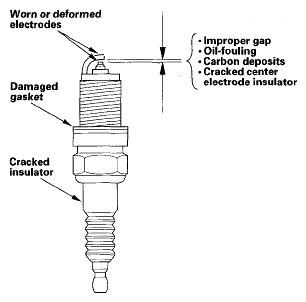 G05448442