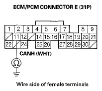 G05454590