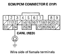 G05454592
