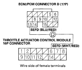 G05454724