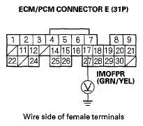 G05454767