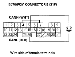 G05458066