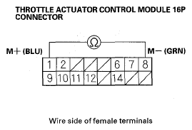G05458192