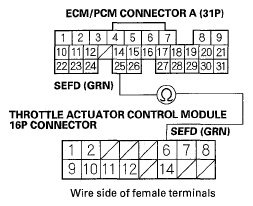 G05458207