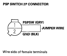 G05458231