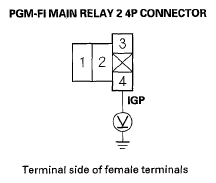 G05458249