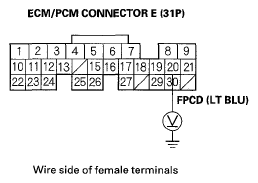 G05458259