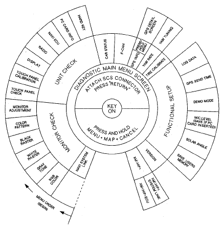 G05463122