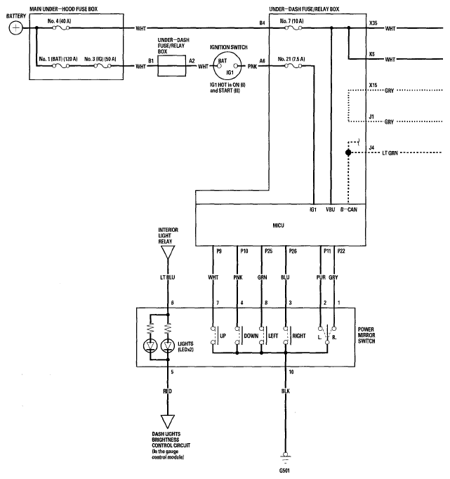 G05488232