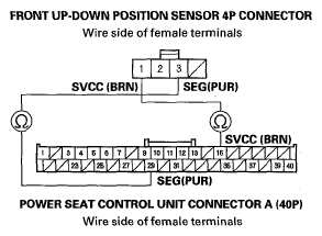 G05488245