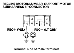 G05488265