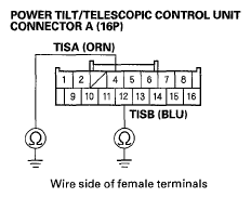 G05488272
